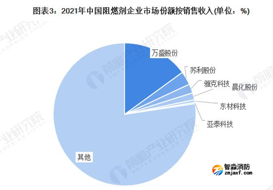 1673663394401397.png image.png